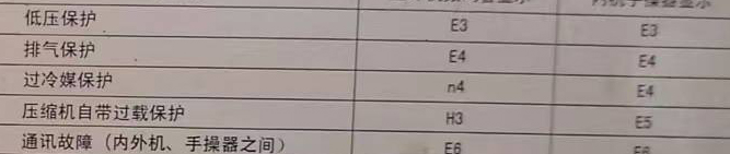 磐安空调电话在哪里找